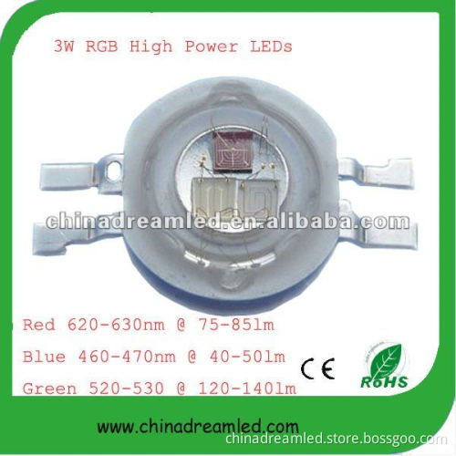 good price RGB high power LED module